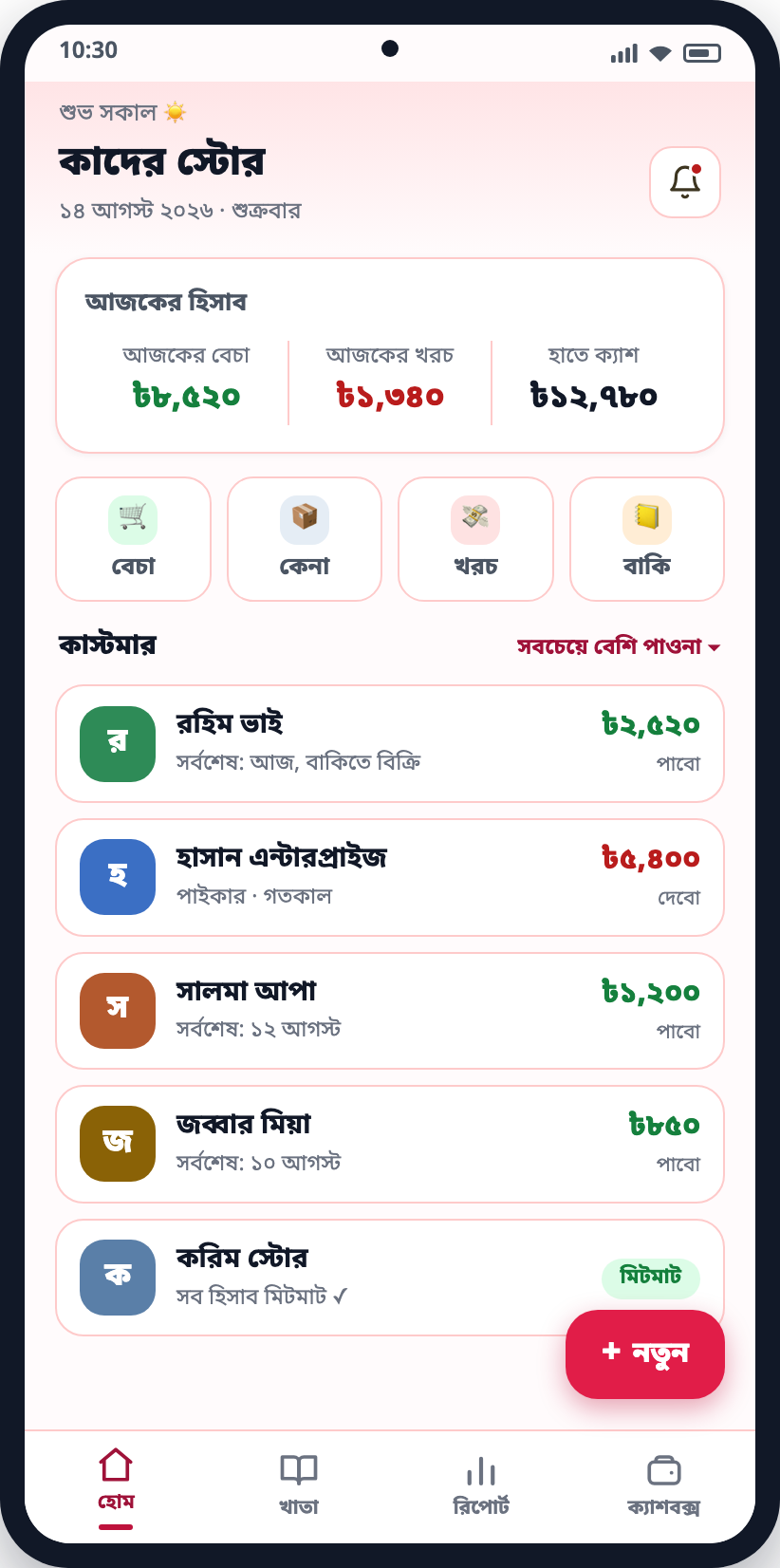 টংখাতার হোম স্ক্রিন — আজকের বেচা, খরচ, হাতে ক্যাশ আর কাস্টমারদের পাওনার তালিকা